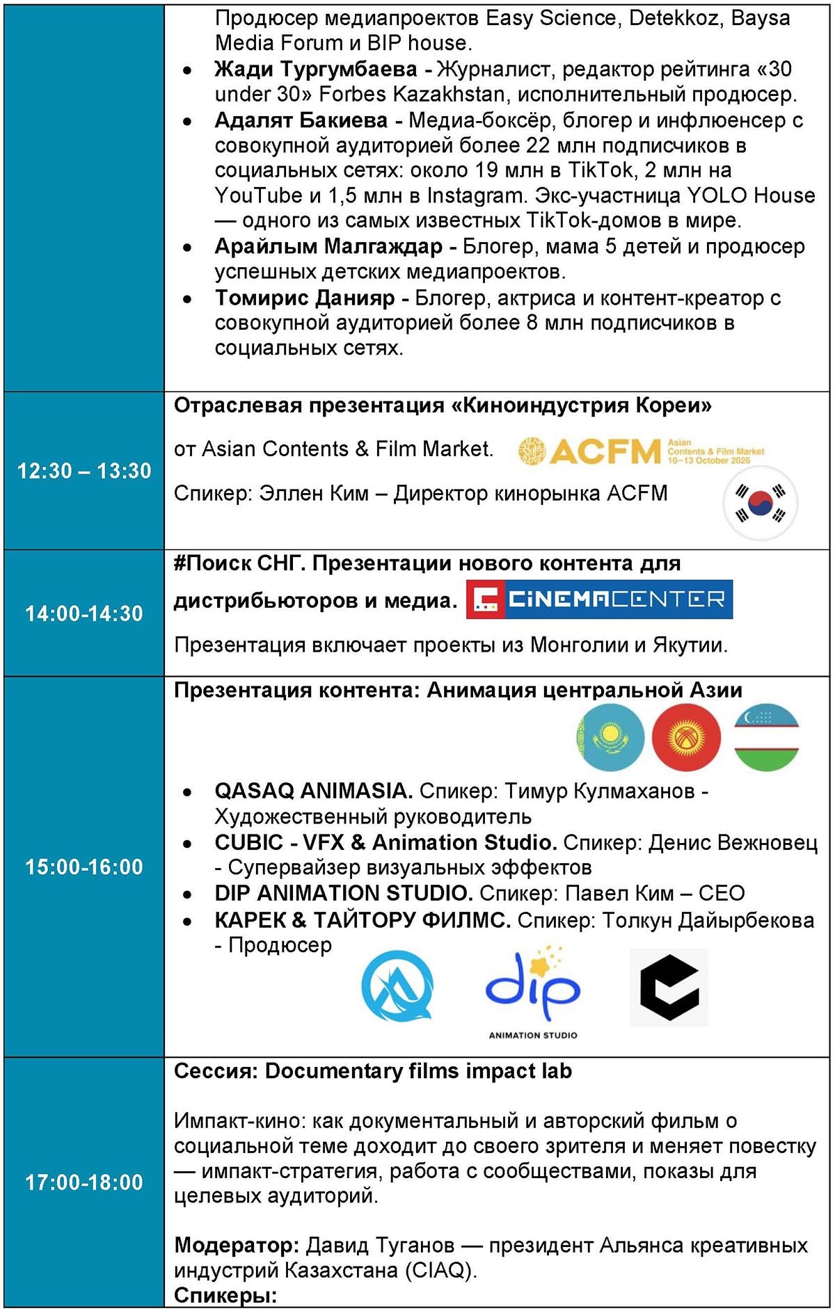 Расписание программы кинорынка
