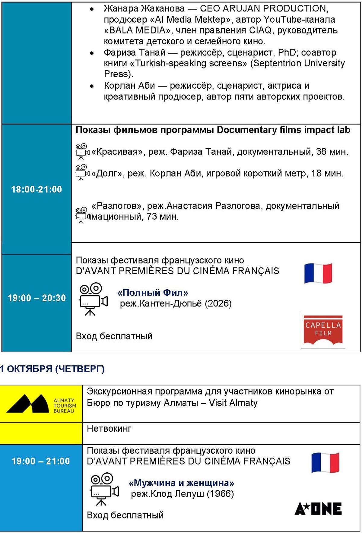 Расписание программы кинорынка